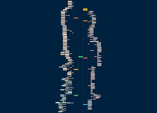 二年级数学下册第四单元教案文案 二年级数学下册第四单元教案文案