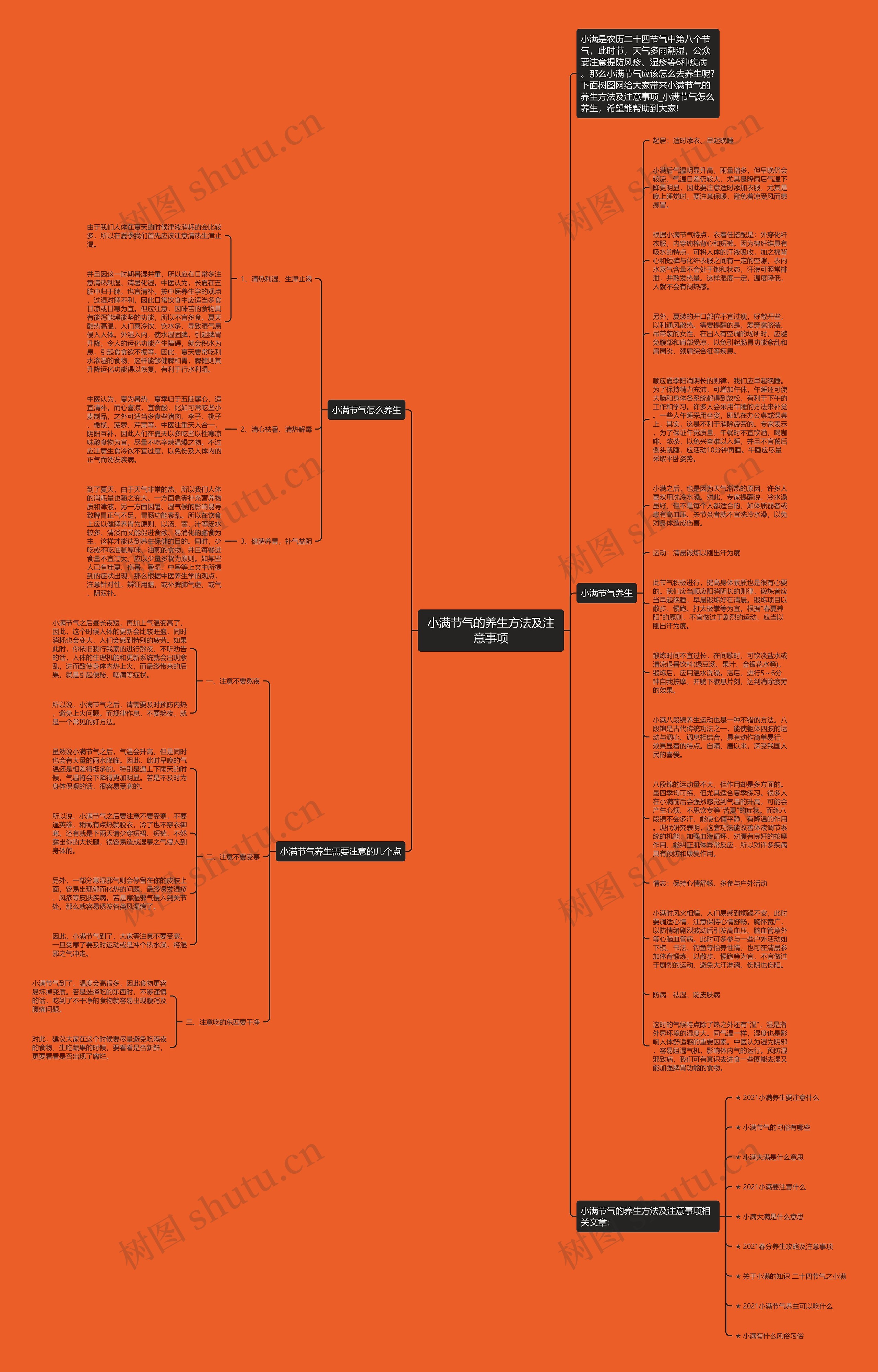 小满节气的养生方法及注意事项思维导图
