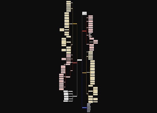 高三文科班政治教学工作计划 高三文科班政治教学工作计划