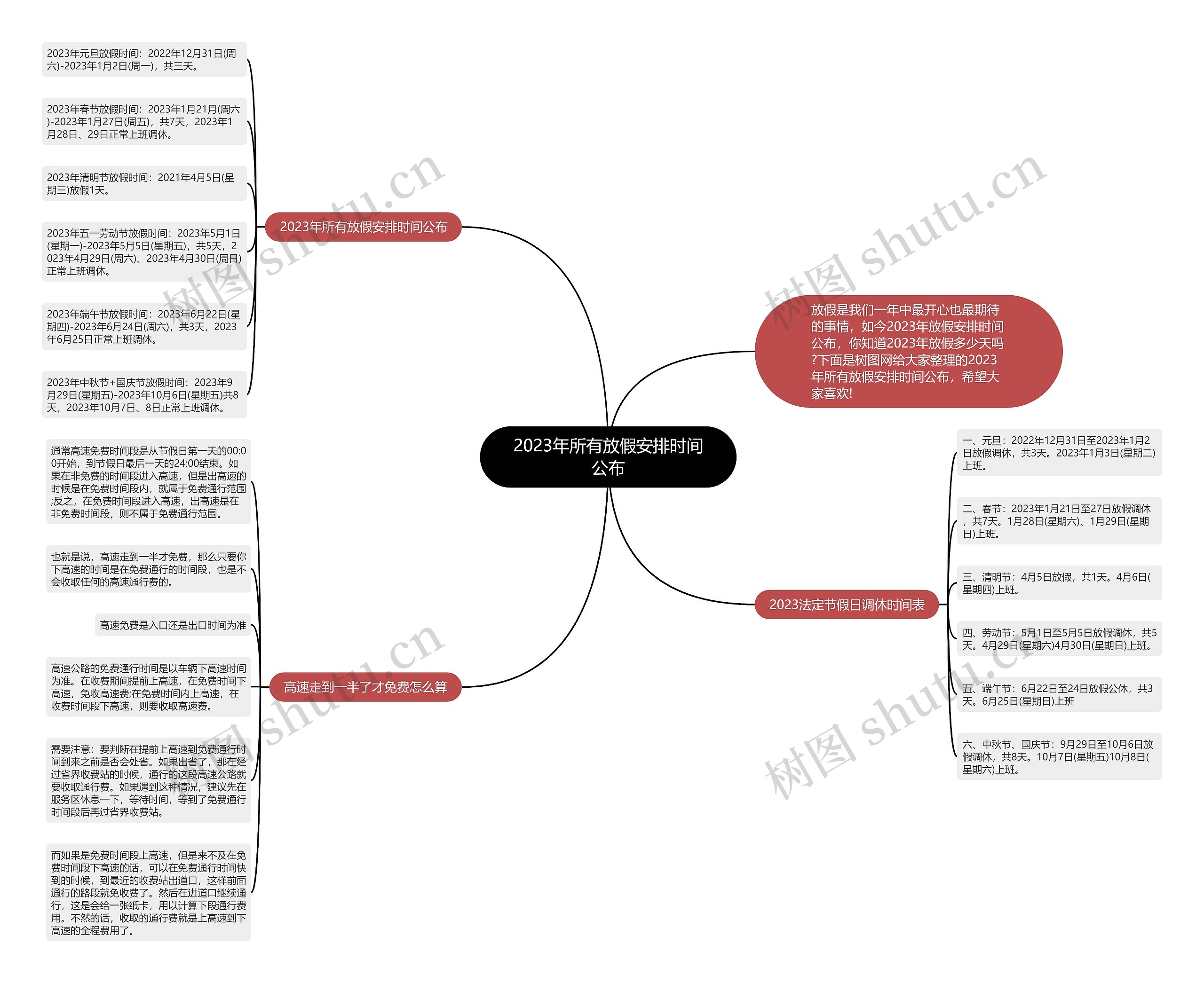2023年所有放假安排时间公布思维导图