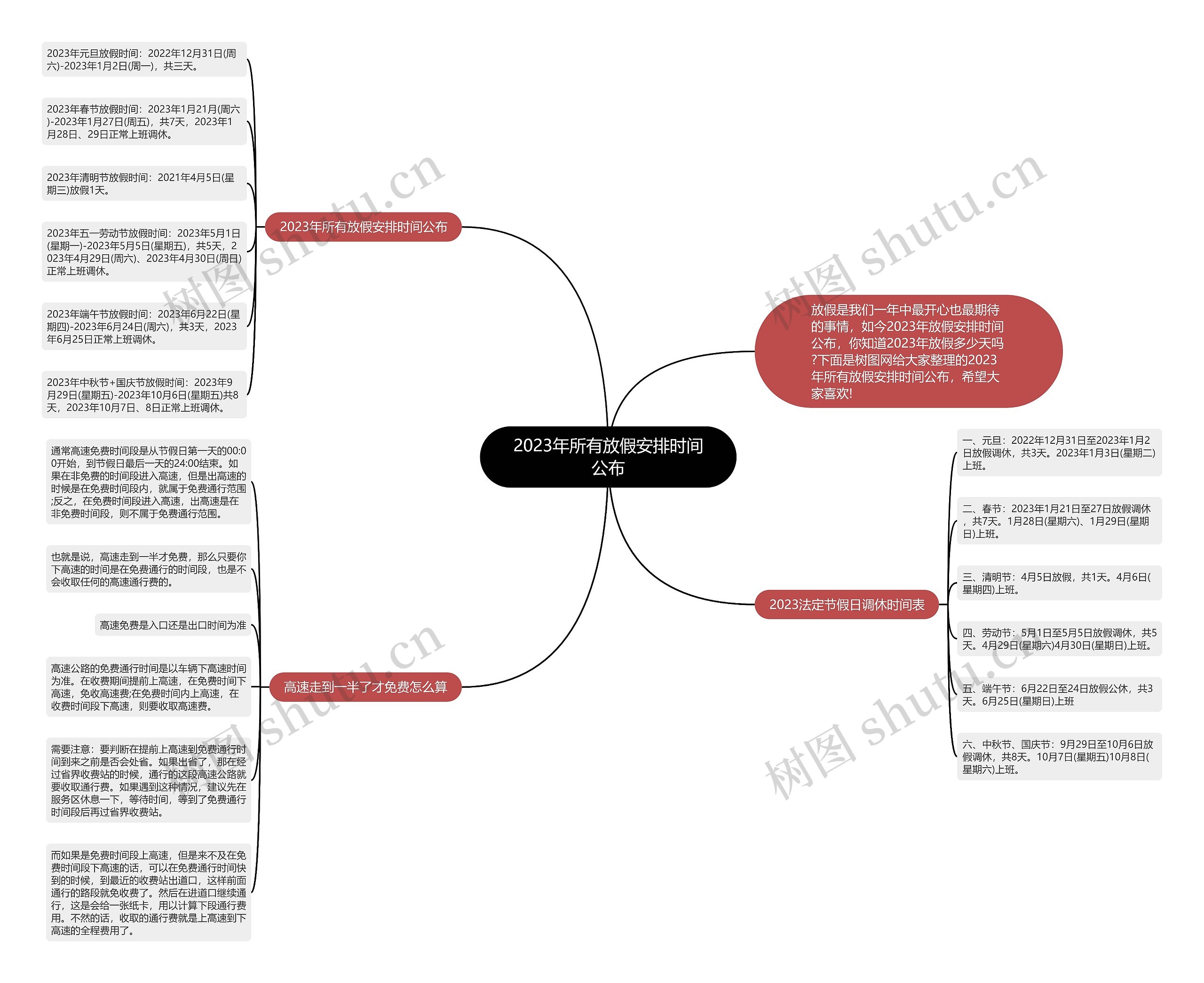 2023年所有放假安排时间公布 2023年所有放假安排时间公布