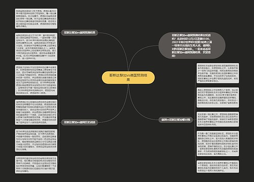 哥斯达黎加vs德国预测结果