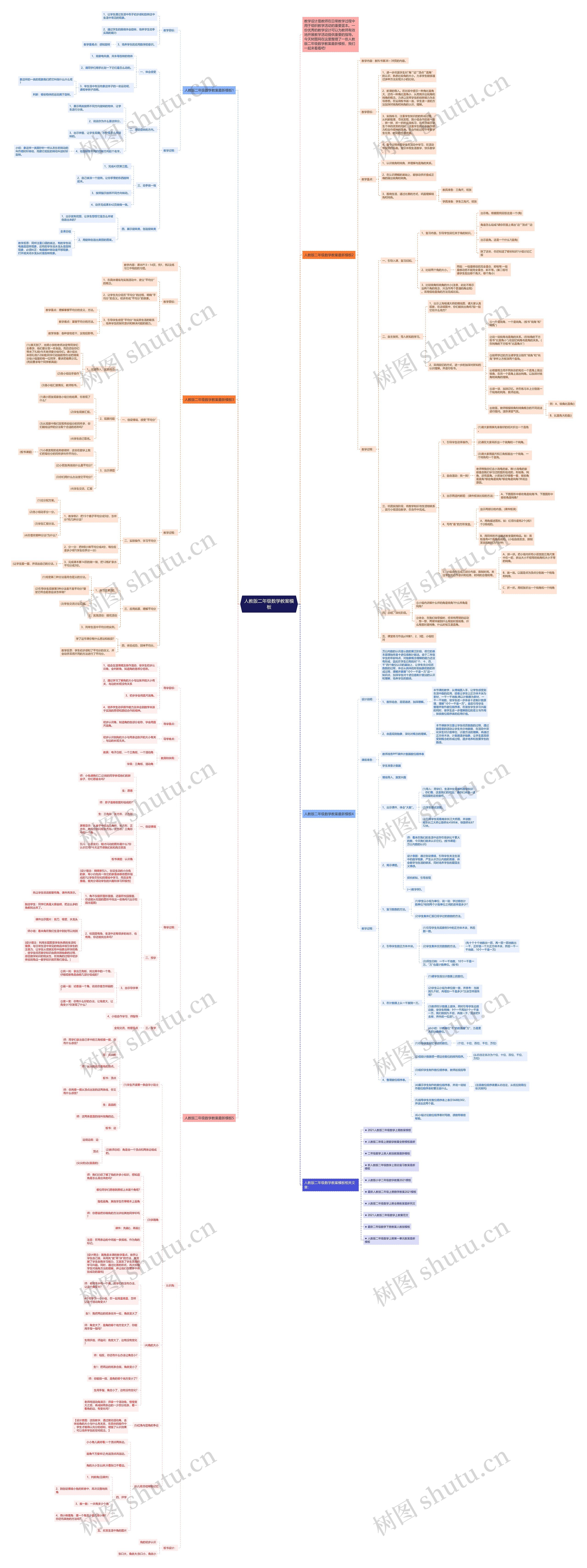 人教版二年级数学教案模板 人教版二年级数学教案模板