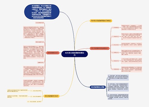 有关语文阅读理解答题技巧