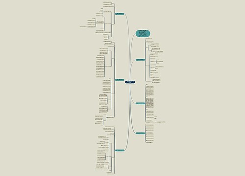 二年级数学上册表内乘法教案文案 二年级数学上册表内乘法教案文案