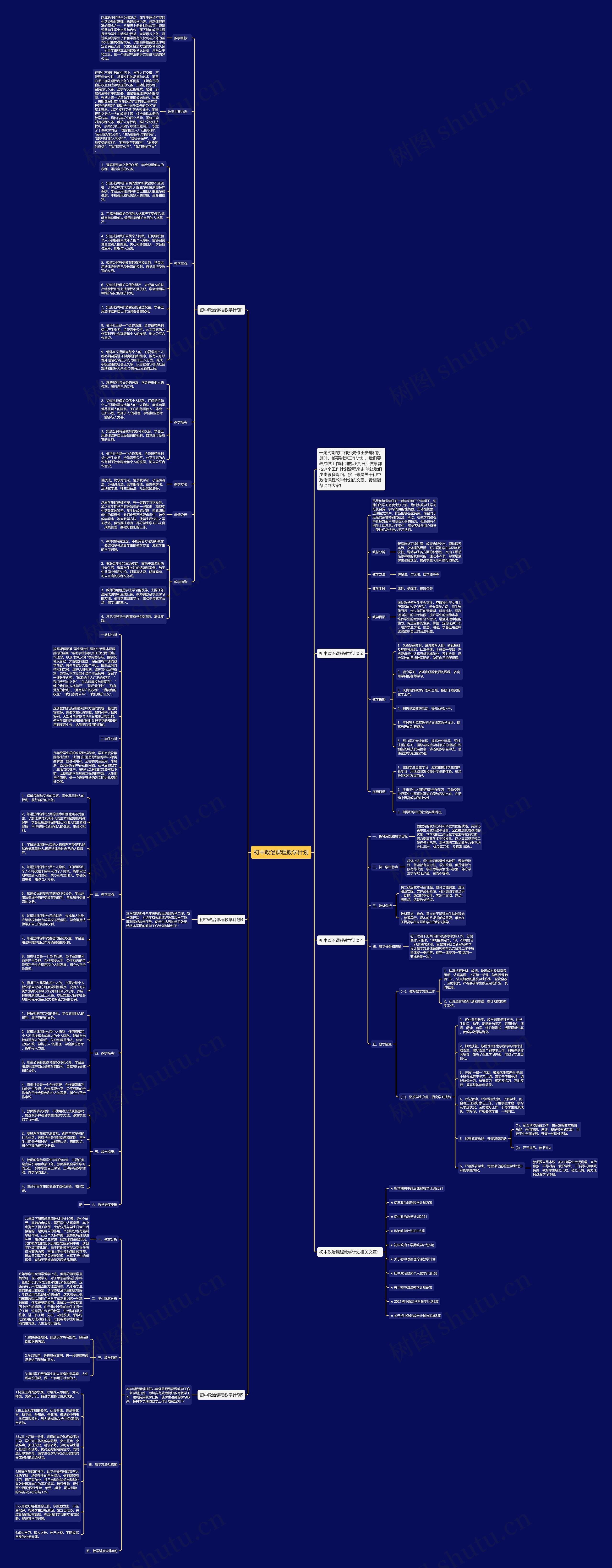 初中政治课程教学计划思维导图
