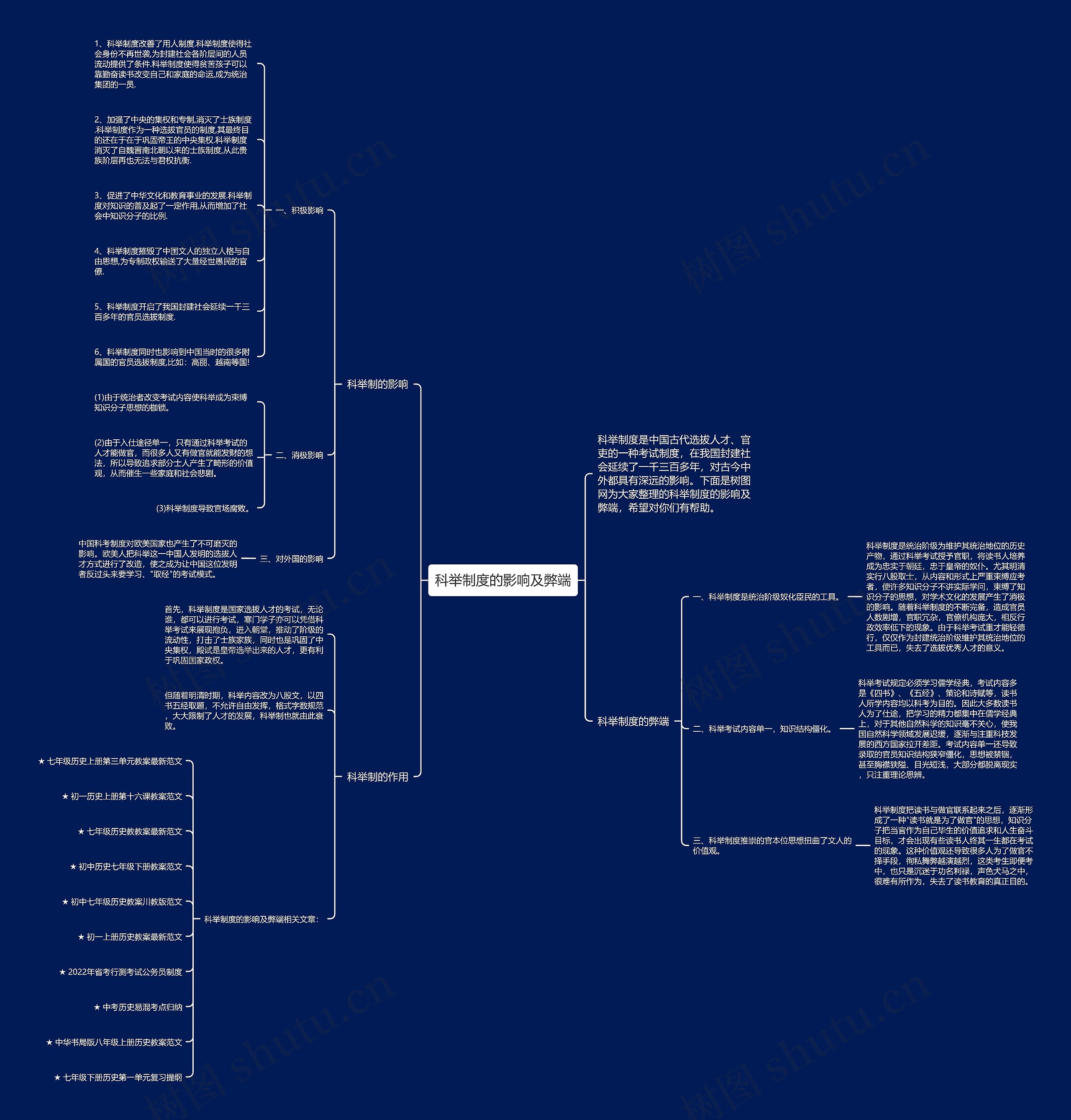 科举制度的影响及弊端思维导图