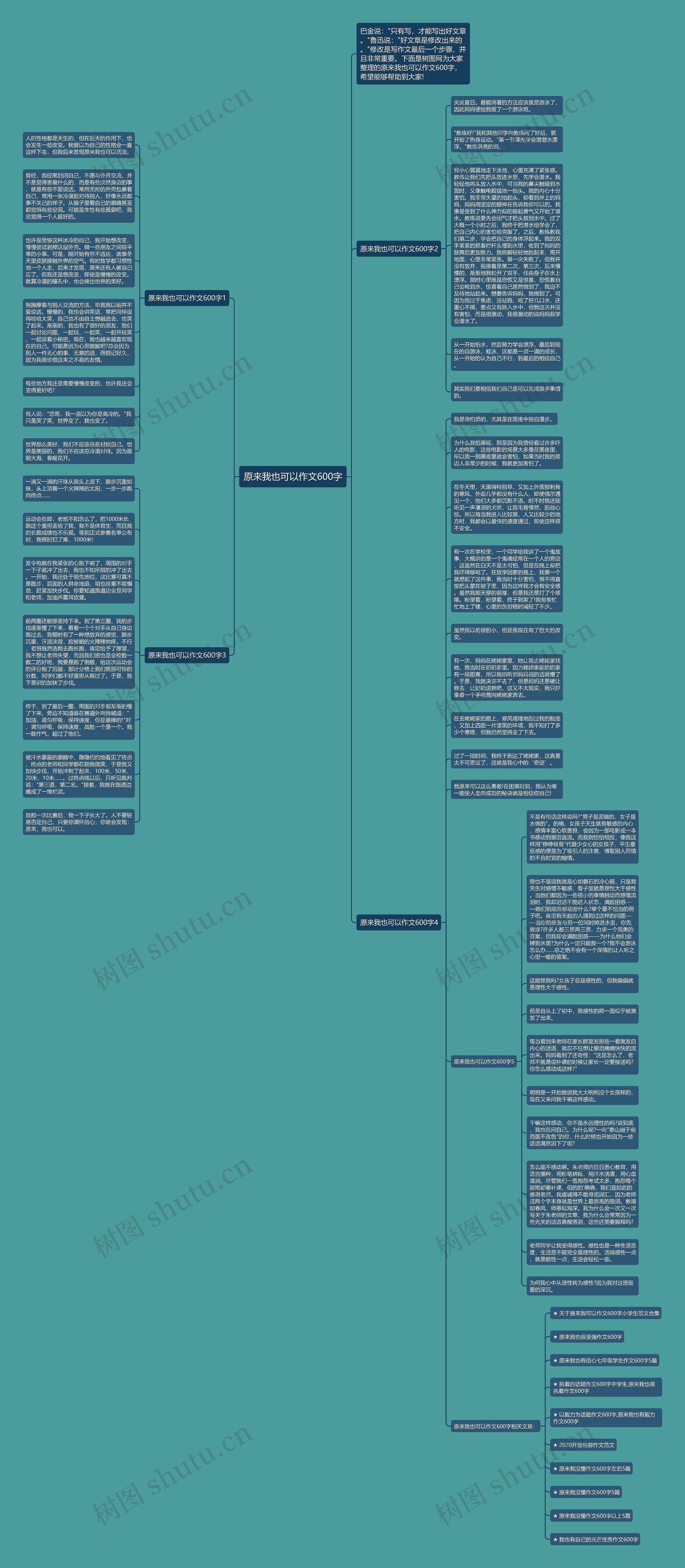 原来我也可以作文600字思维导图