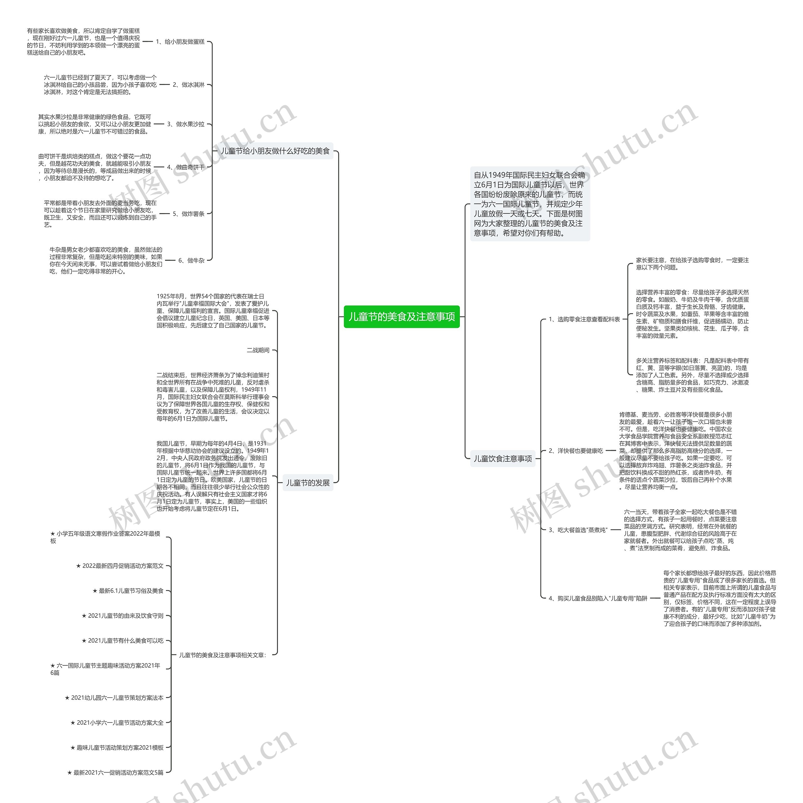 儿童节的美食及注意事项思维导图