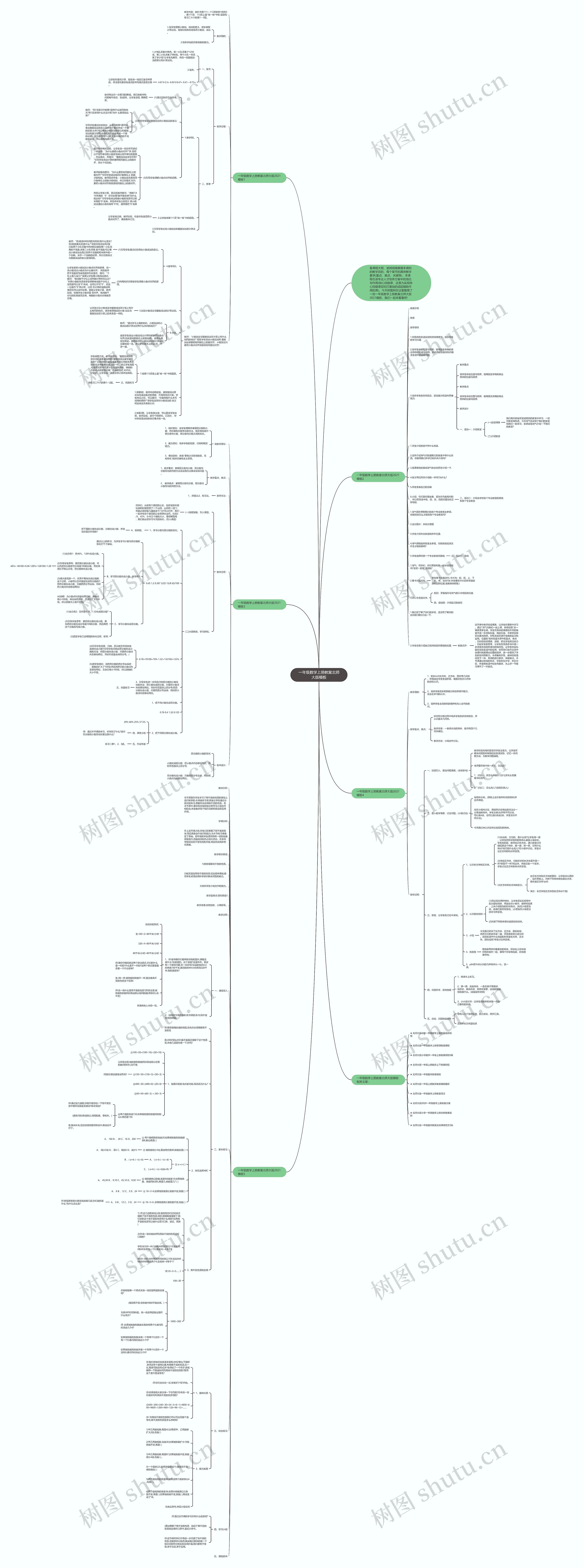 一年级数学上册教案北师大版思维导图