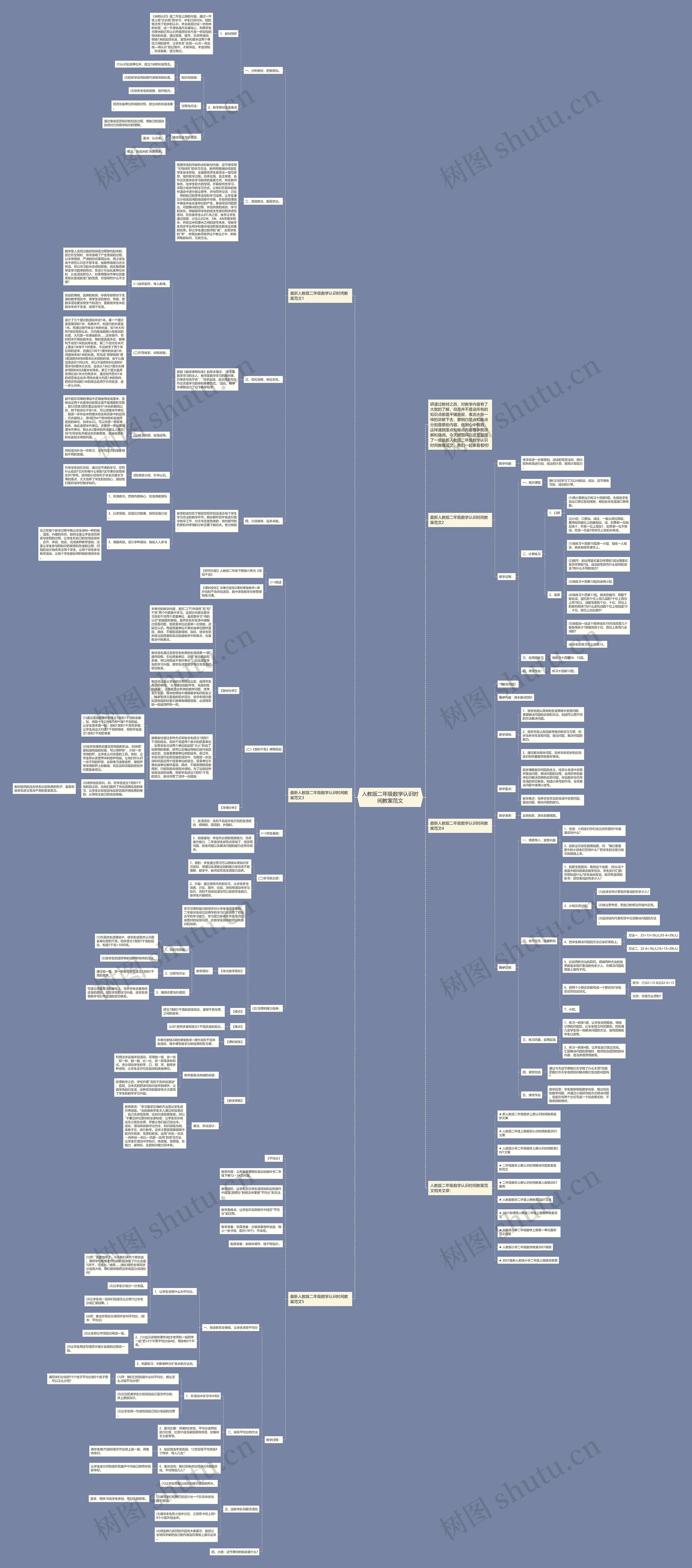 人教版二年级数学认识时间教案范文思维导图