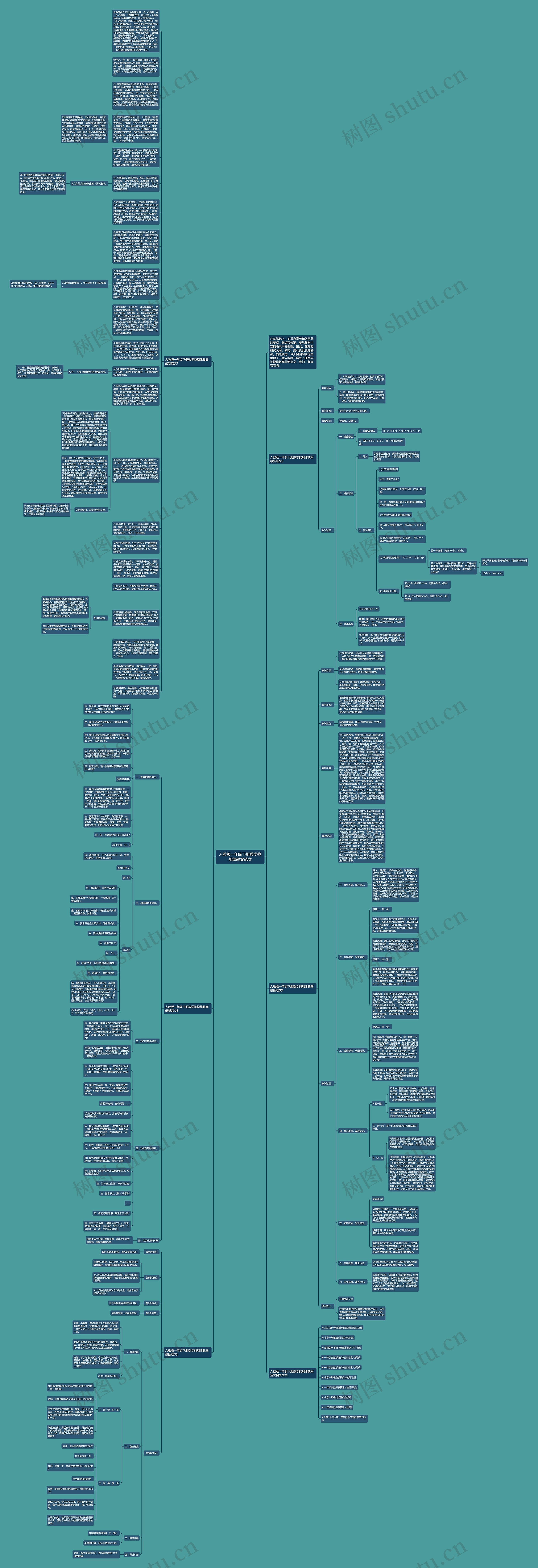 人教版一年级下册数学找规律教案范文思维导图