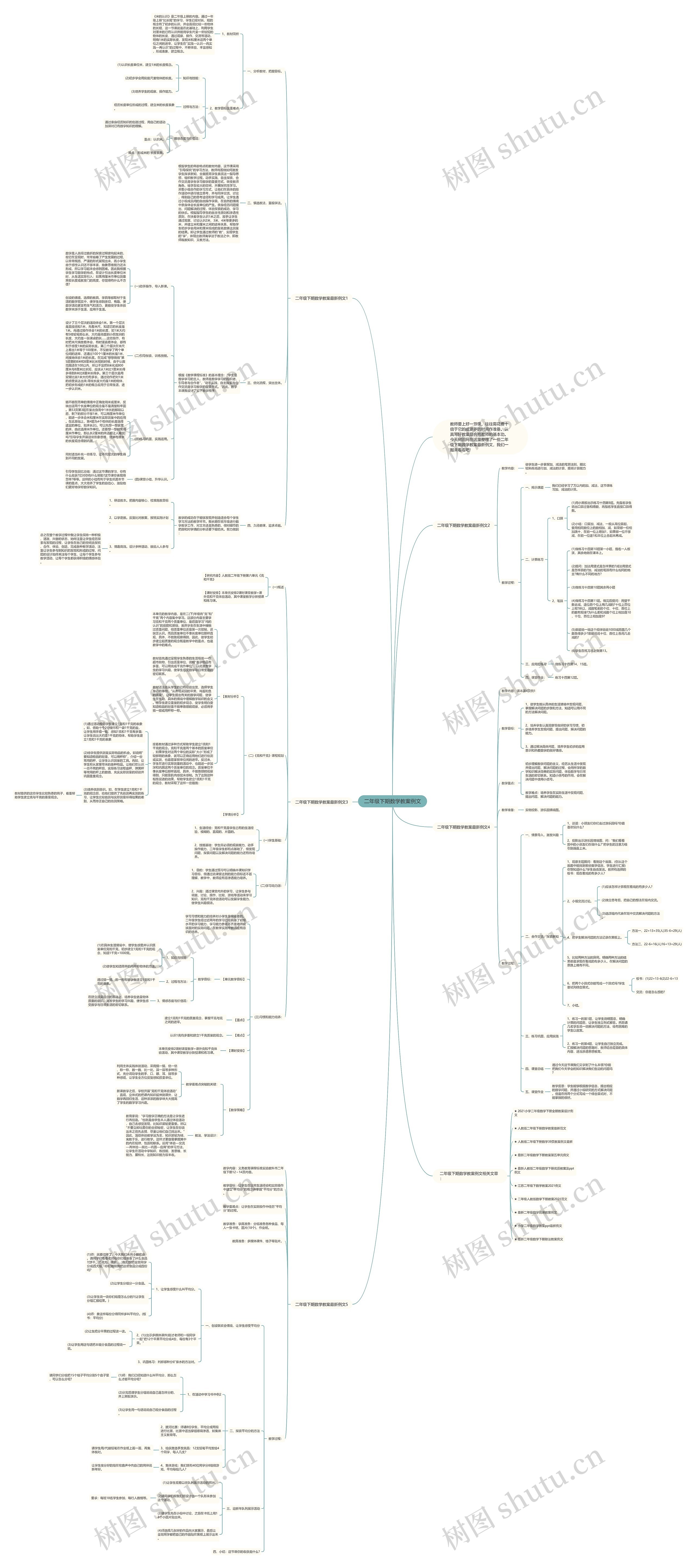 二年级下期数学教案例文思维导图