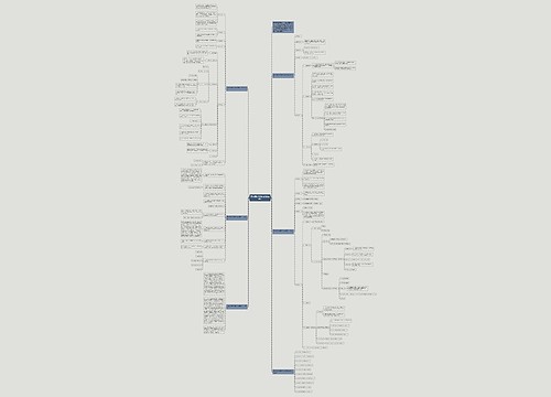 四年级数学思维训练教案例文思维导图