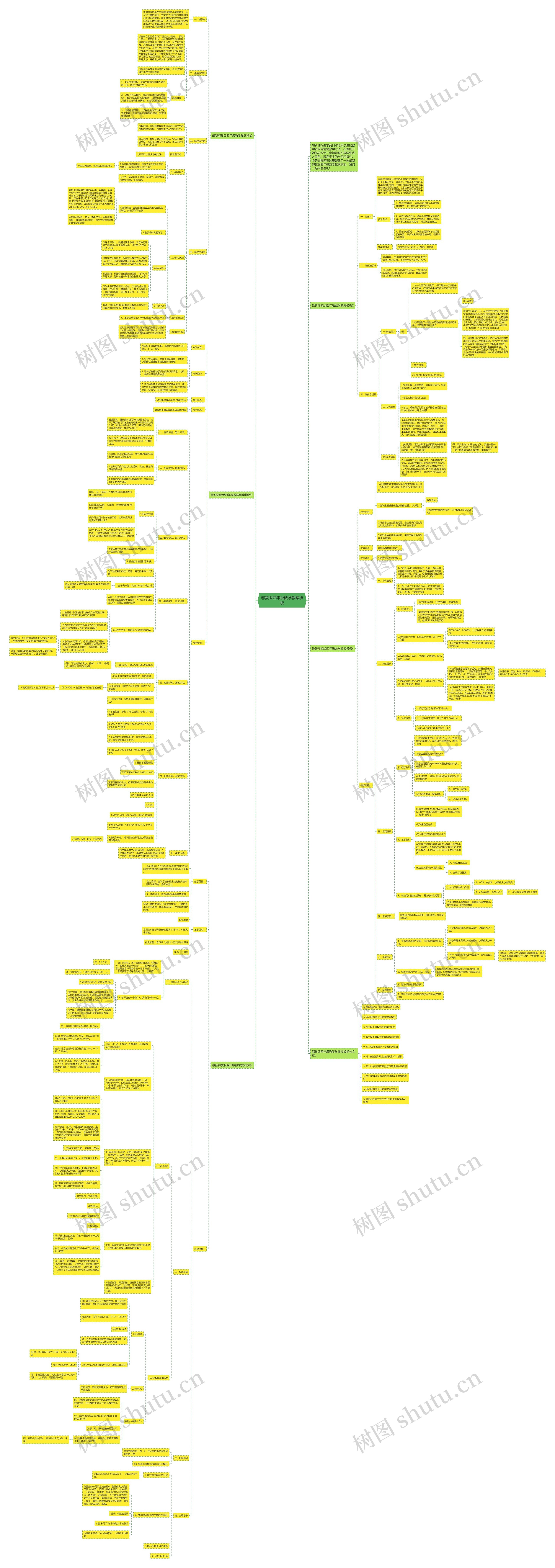 鄂教版四年级数学教案模板 鄂教版四年级数学教案模板