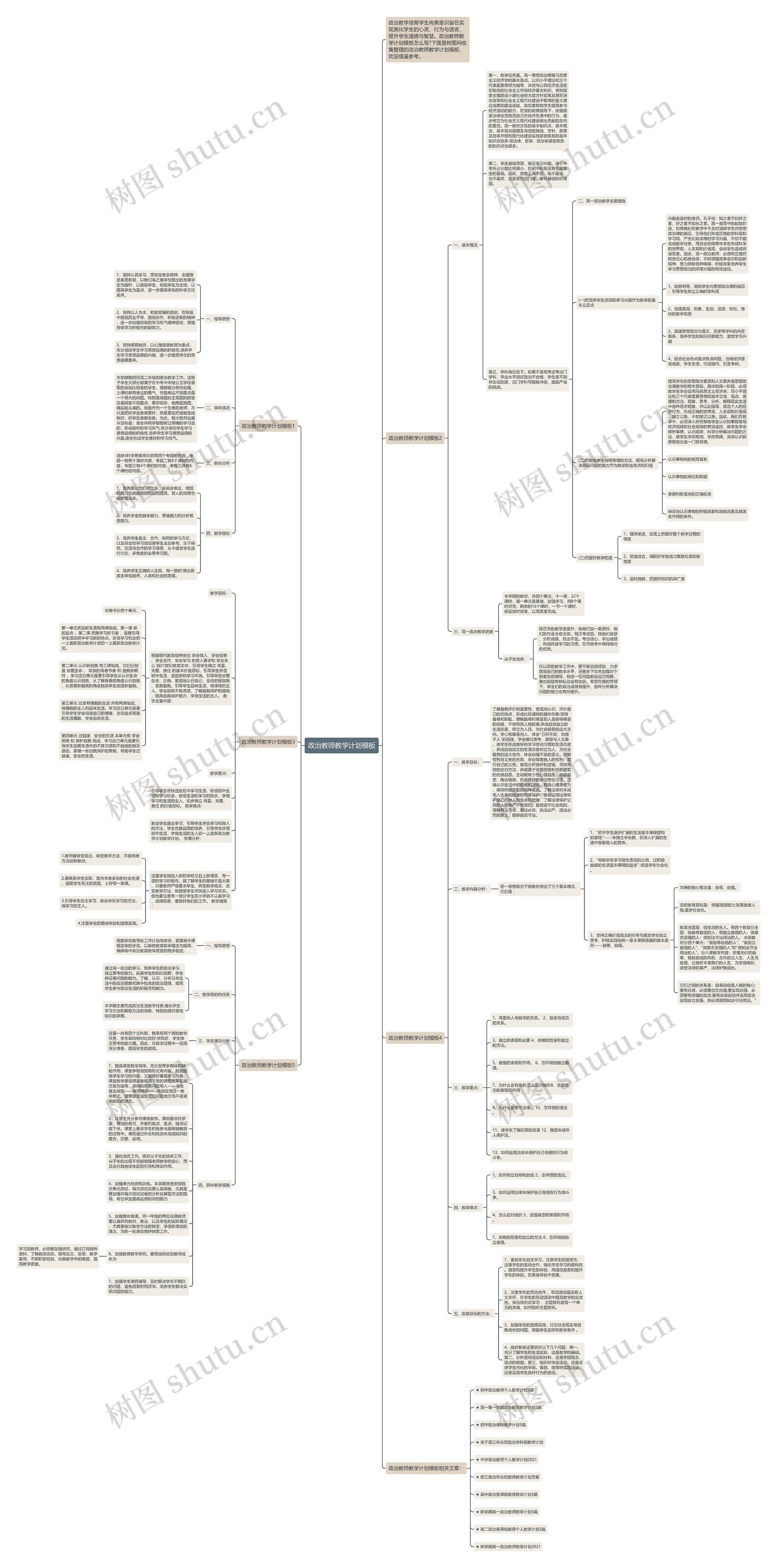 政治教师教学计划思维导图