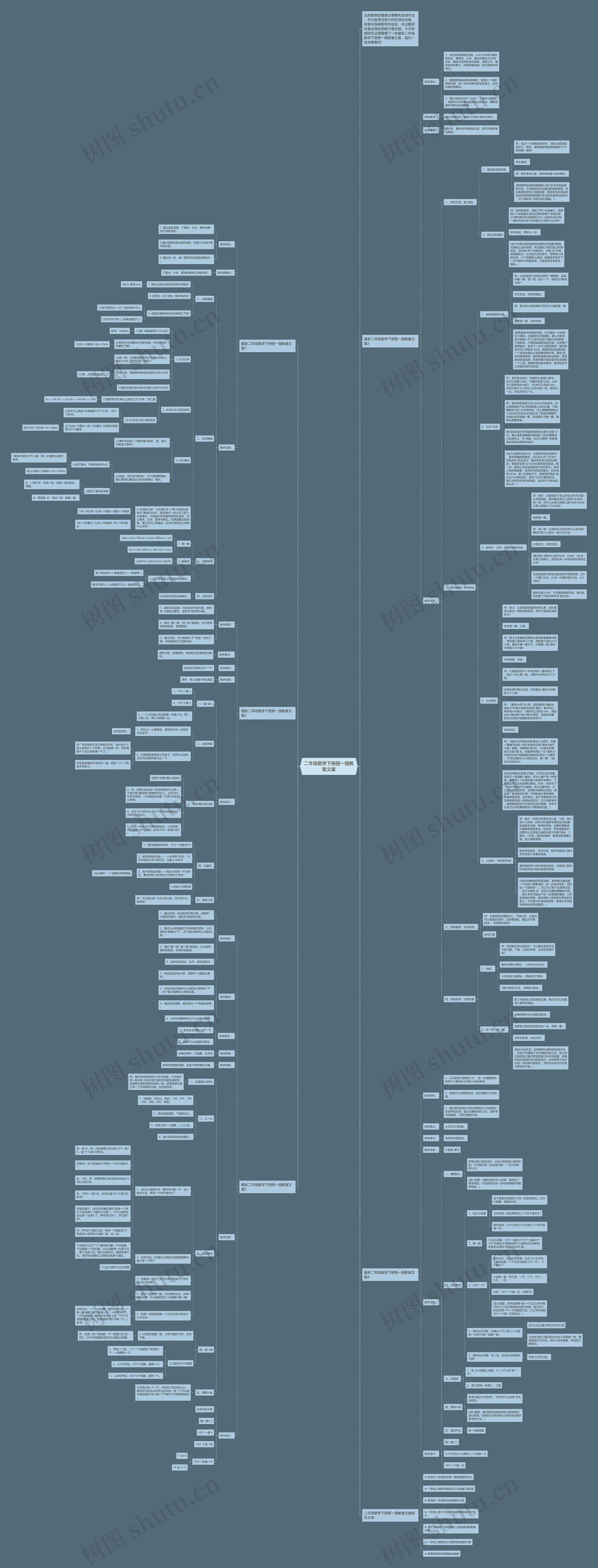 二年级数学下册搭一搭教案文案思维导图