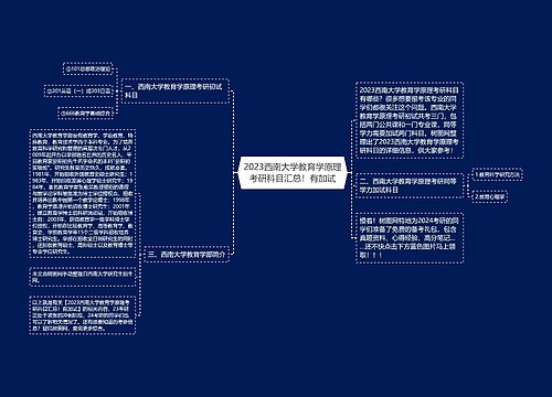 2023西南大学教育学原理考研科目汇总！有加试