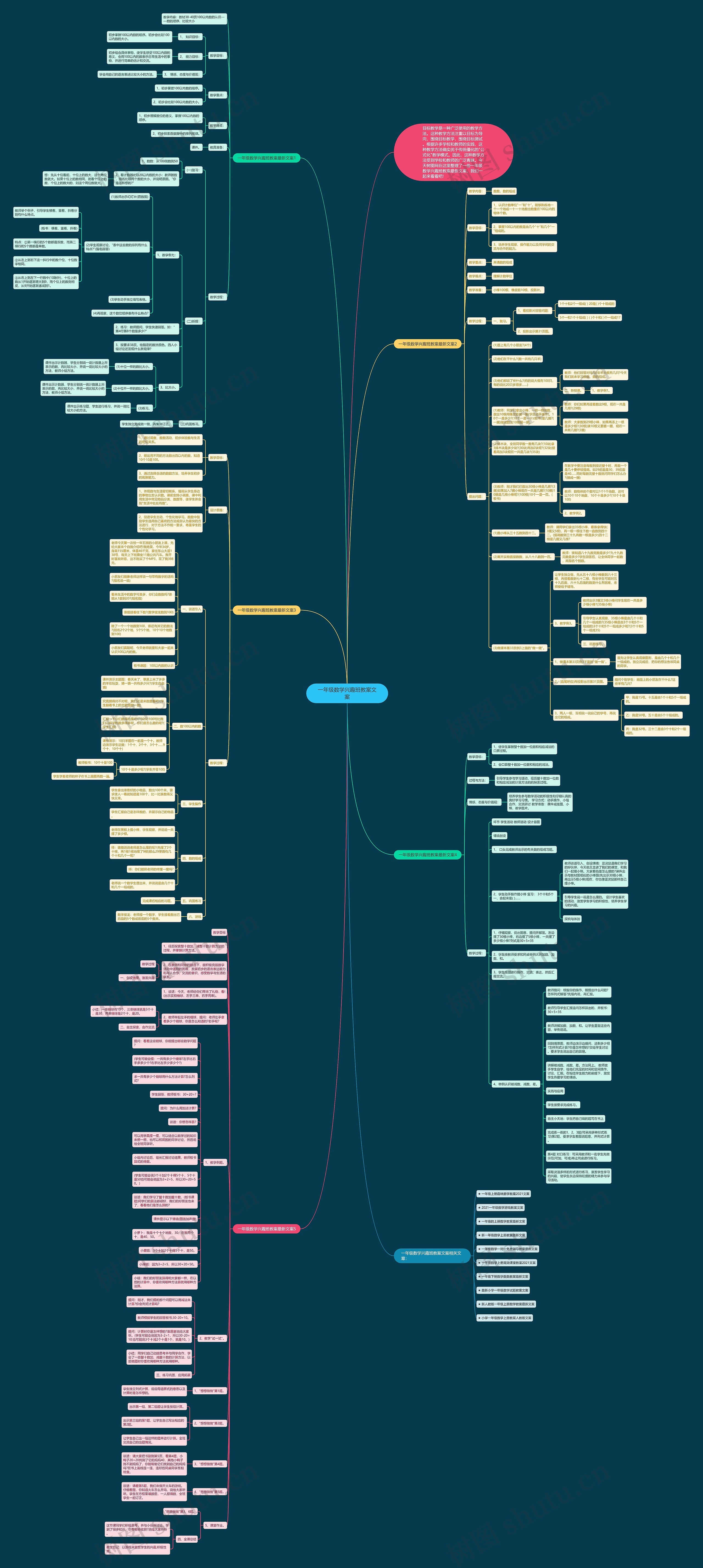 一年级数学兴趣班教案文案 一年级数学兴趣班教案文案