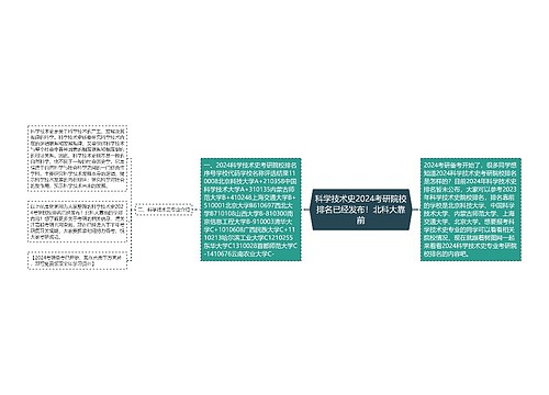 科学技术史2024考研院校排名已经发布!北科大靠前 科学技术史2024考研院校排名已经发布!北科大靠前