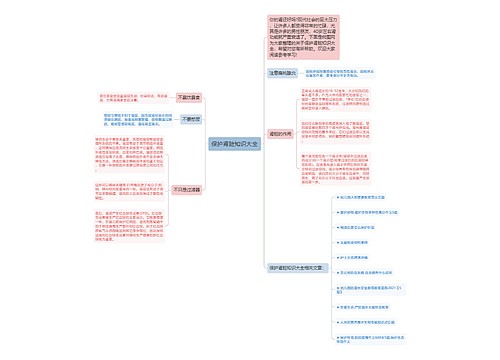 保护肾脏知识大全