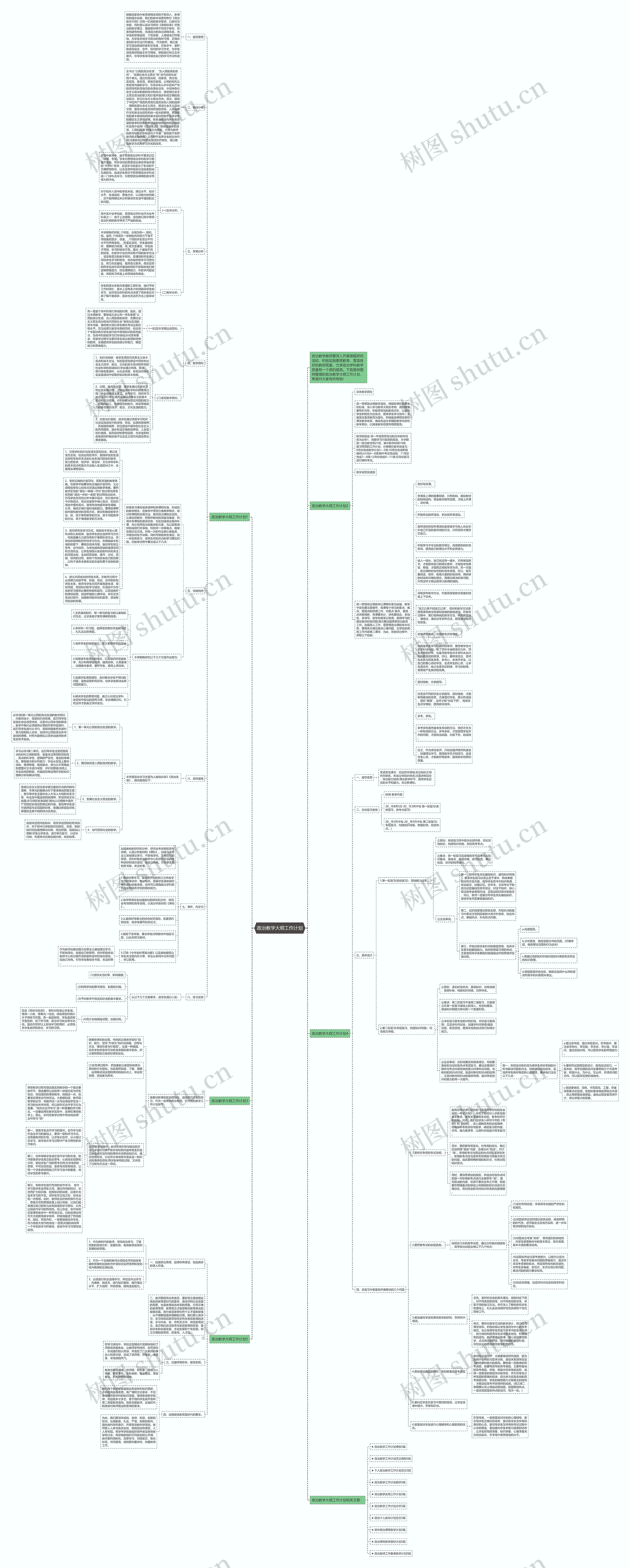 政治教学大纲工作计划思维导图