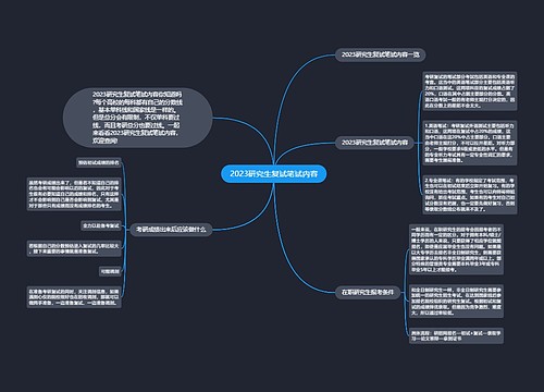 2023研究生复试笔试內容