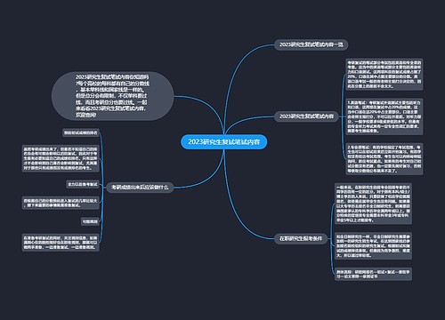 2023研究生复试笔试內容 2023研究生复试笔试內容