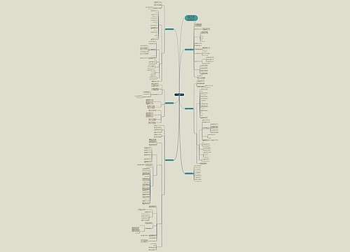 二年级数学下册教案人教版模板 二年级数学下册教案人教版模板