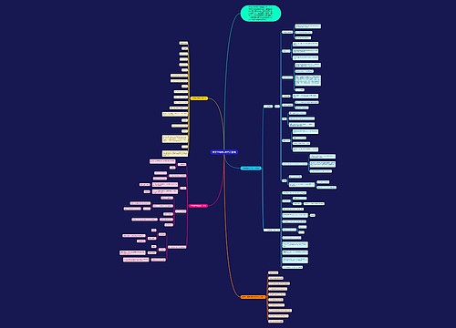 数学中考复习知识点整理 数学中考复习知识点整理