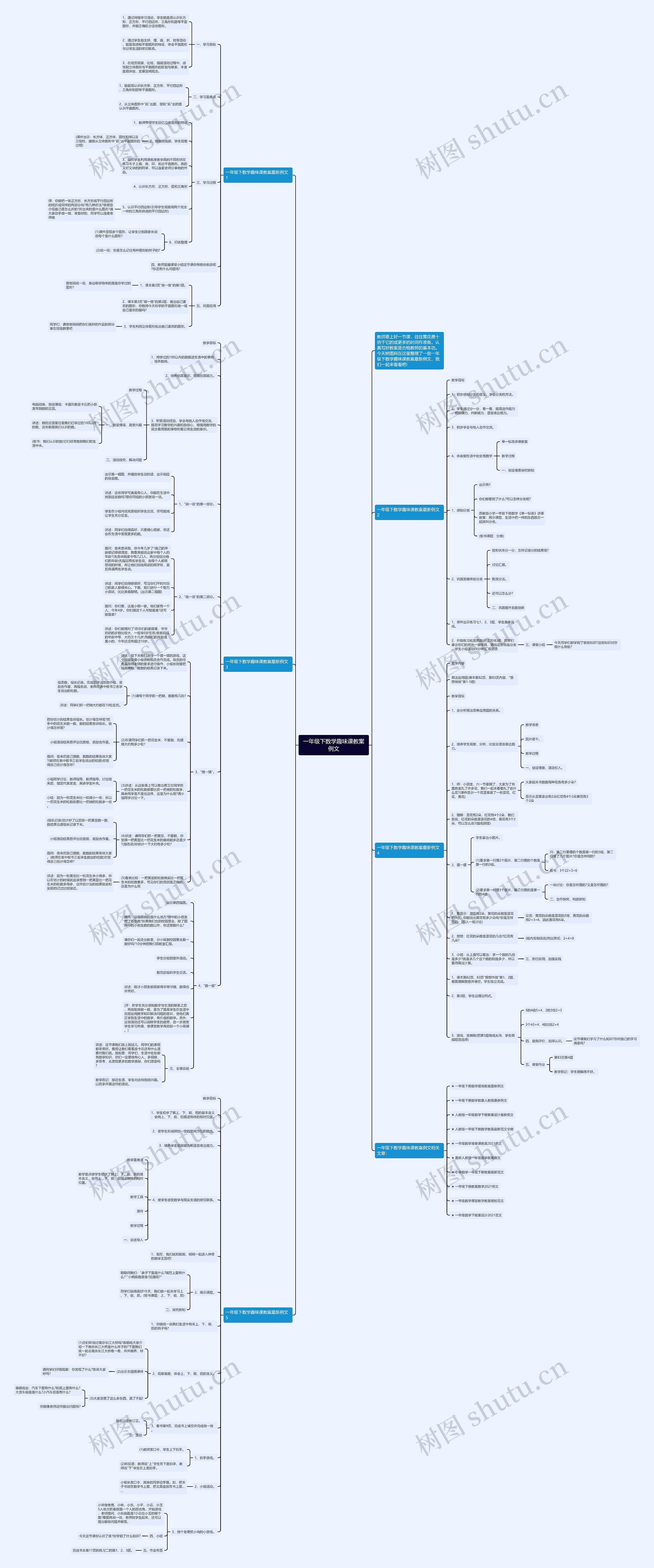 一年级下数学趣味课教案例文思维导图