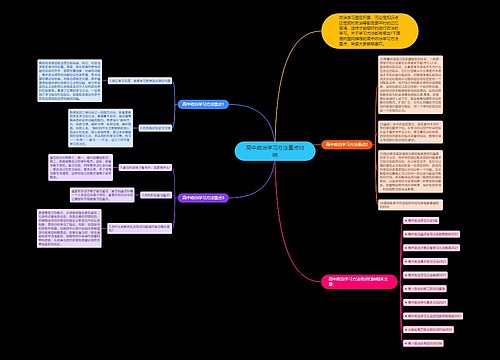 高中政治学习方法重点归纳