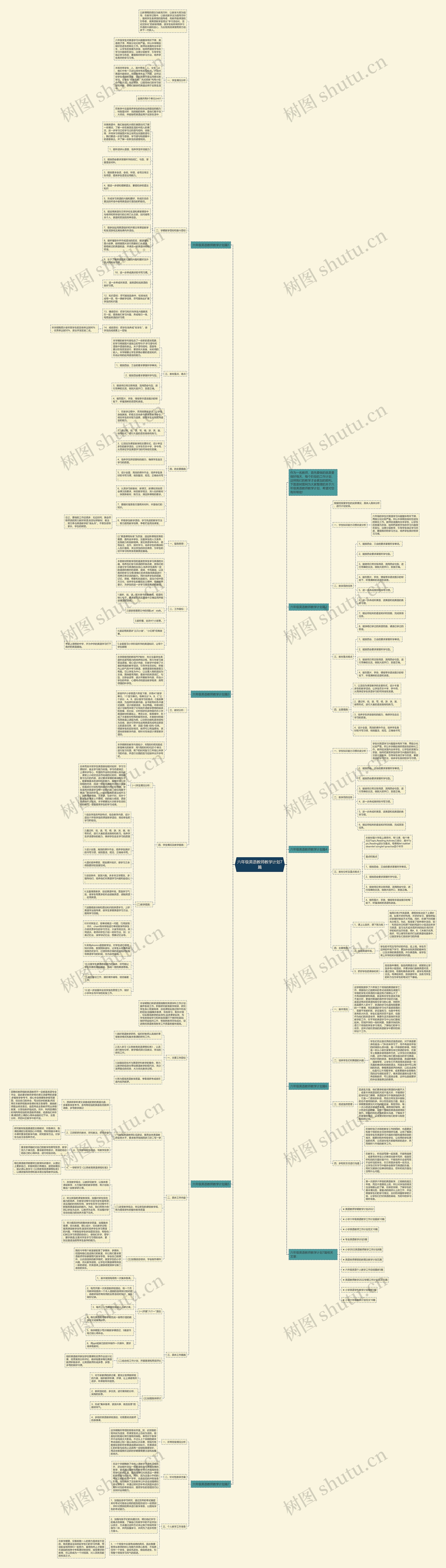 六年级英语教师教学计划7篇思维导图