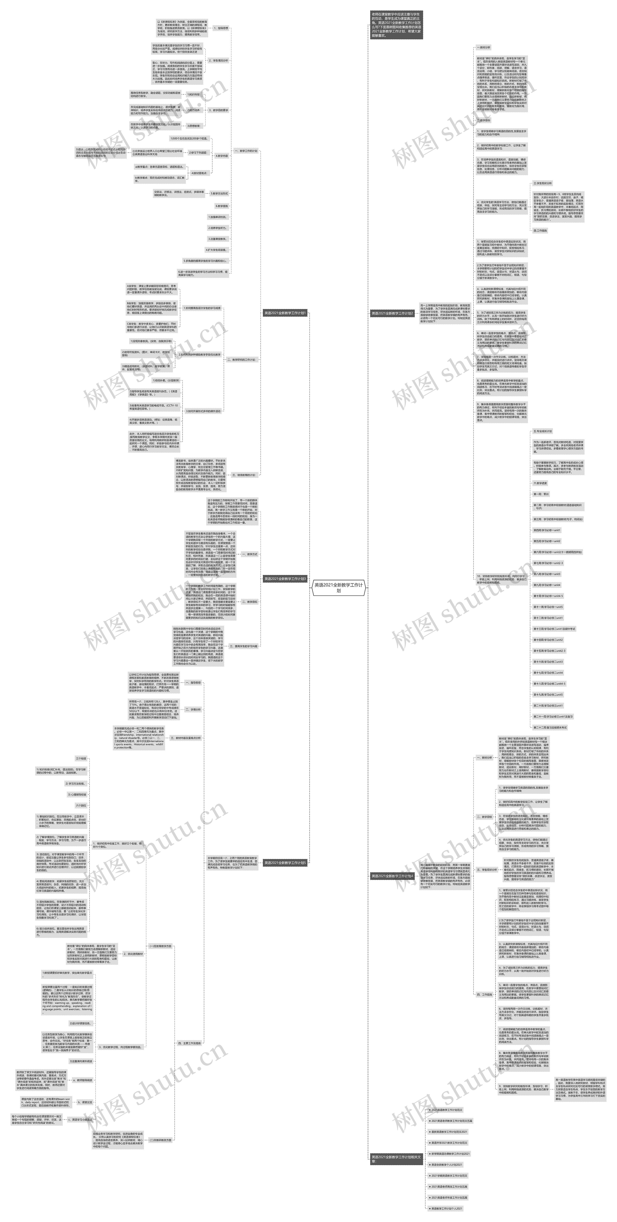 英语2021全新教学工作计划