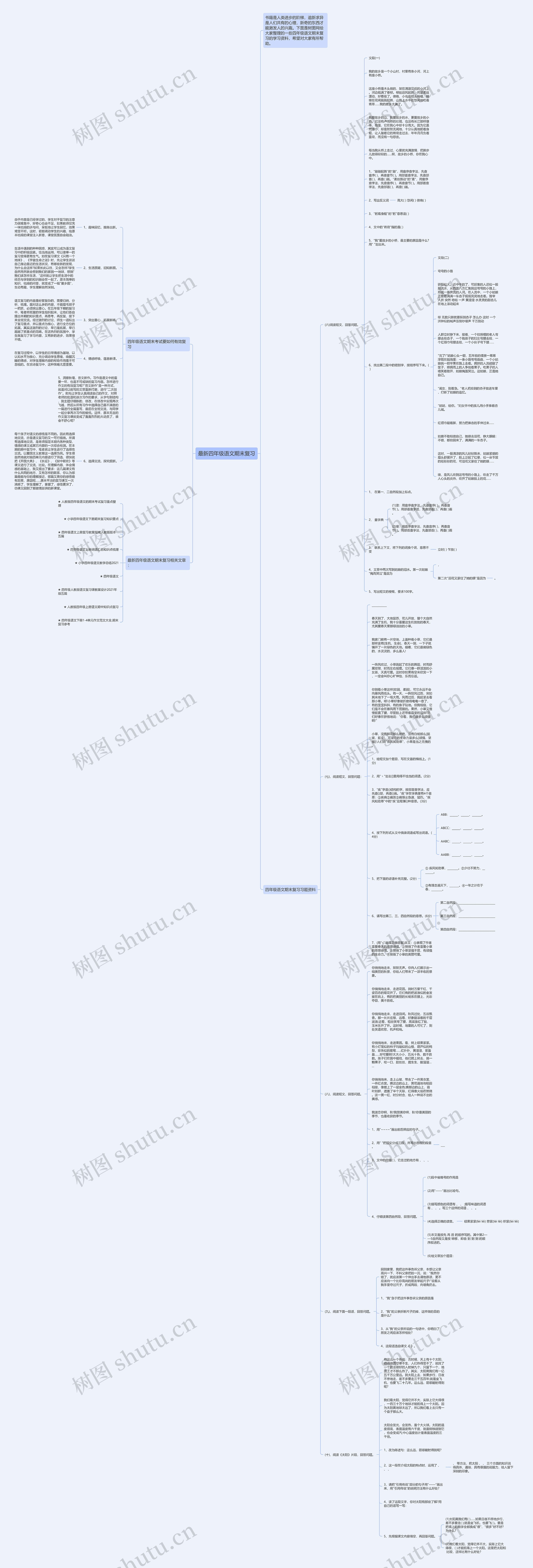 最新四年级语文期末复习思维导图