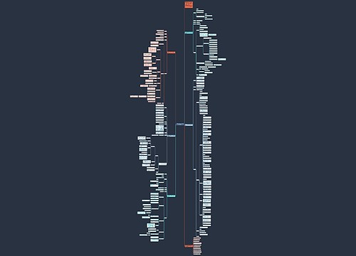 小学四年级数学上册角的分类教案范文 小学四年级数学上册角的分类教案范文