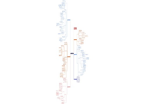 北师大版小学二年级数学下册教案文案