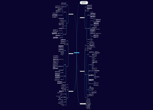 数学一年级教案范文大全思维导图