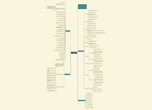 七年级数学知识点 七年级数学知识点