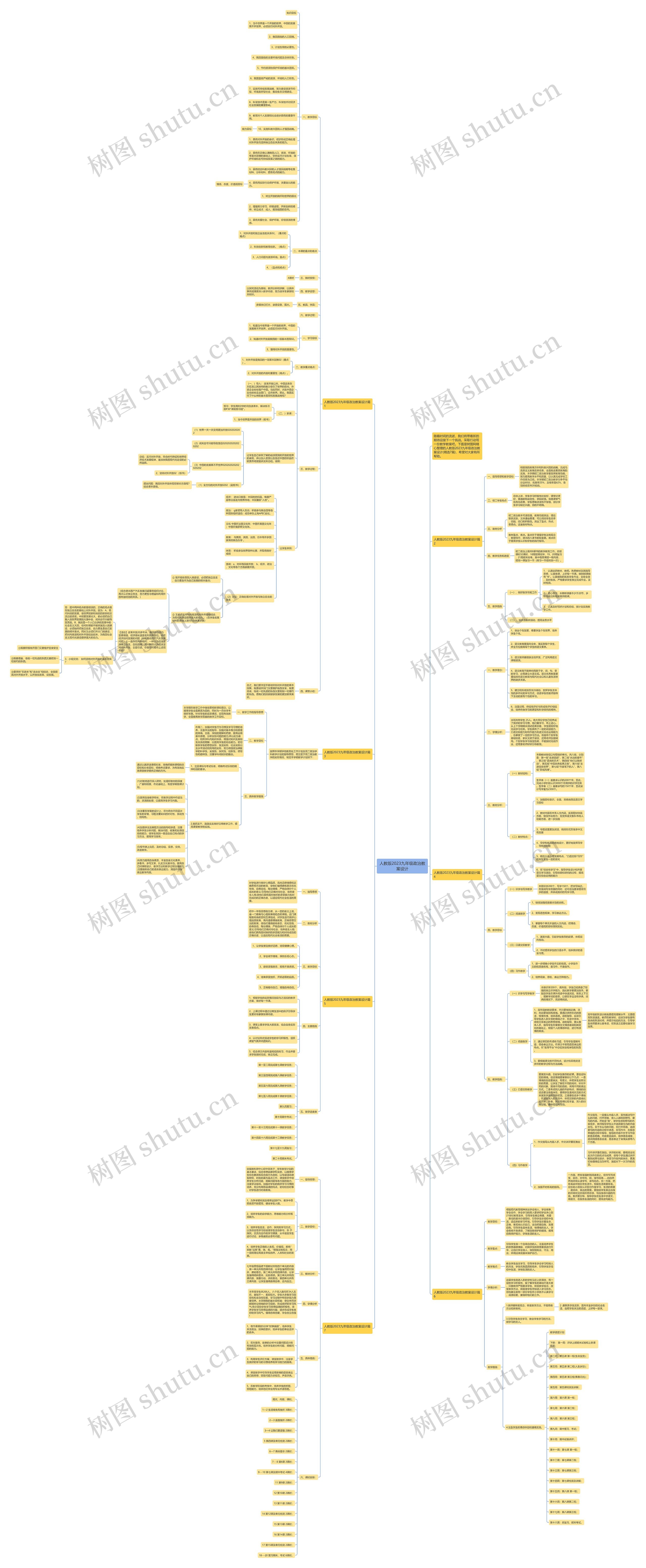 人教版2023九年级政治教案设计