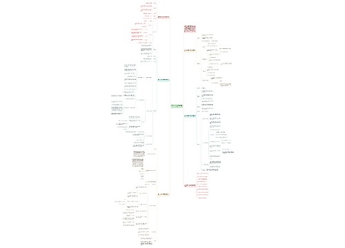 二年级数学下册除法教案例文 二年级数学下册除法教案例文