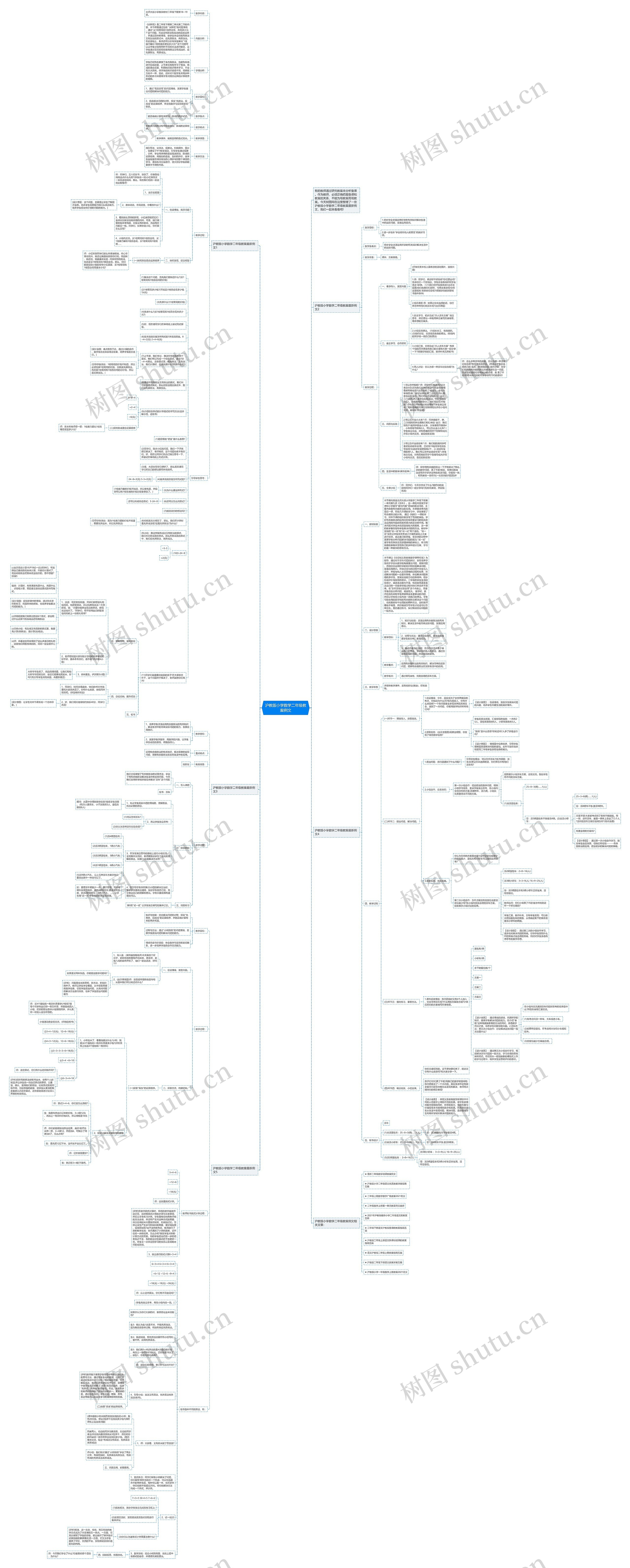 沪教版小学数学二年级教案例文思维导图