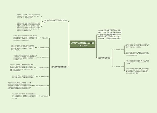 2023年元旦放假三天不调休怎么安排