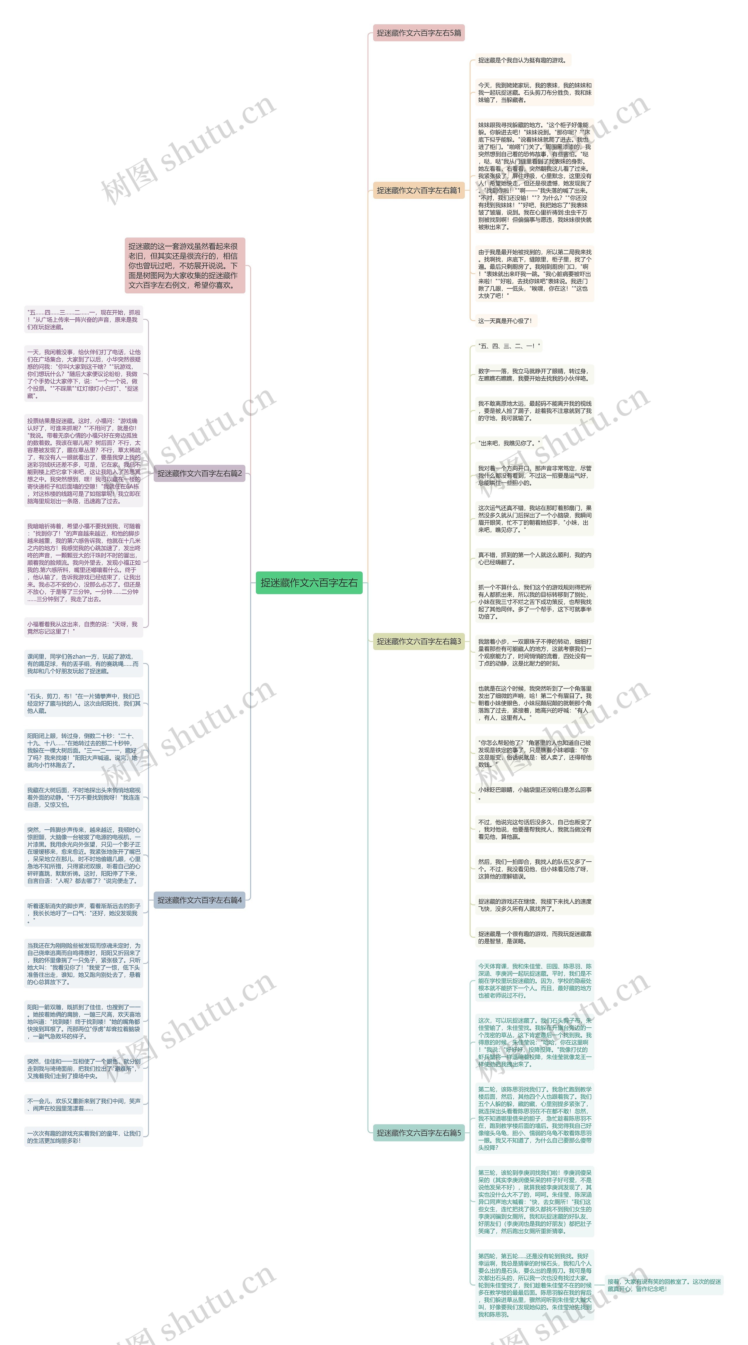捉迷藏作文六百字左右思维导图