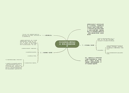 2024考研教育心理学知识点：教育心理发展及其规律