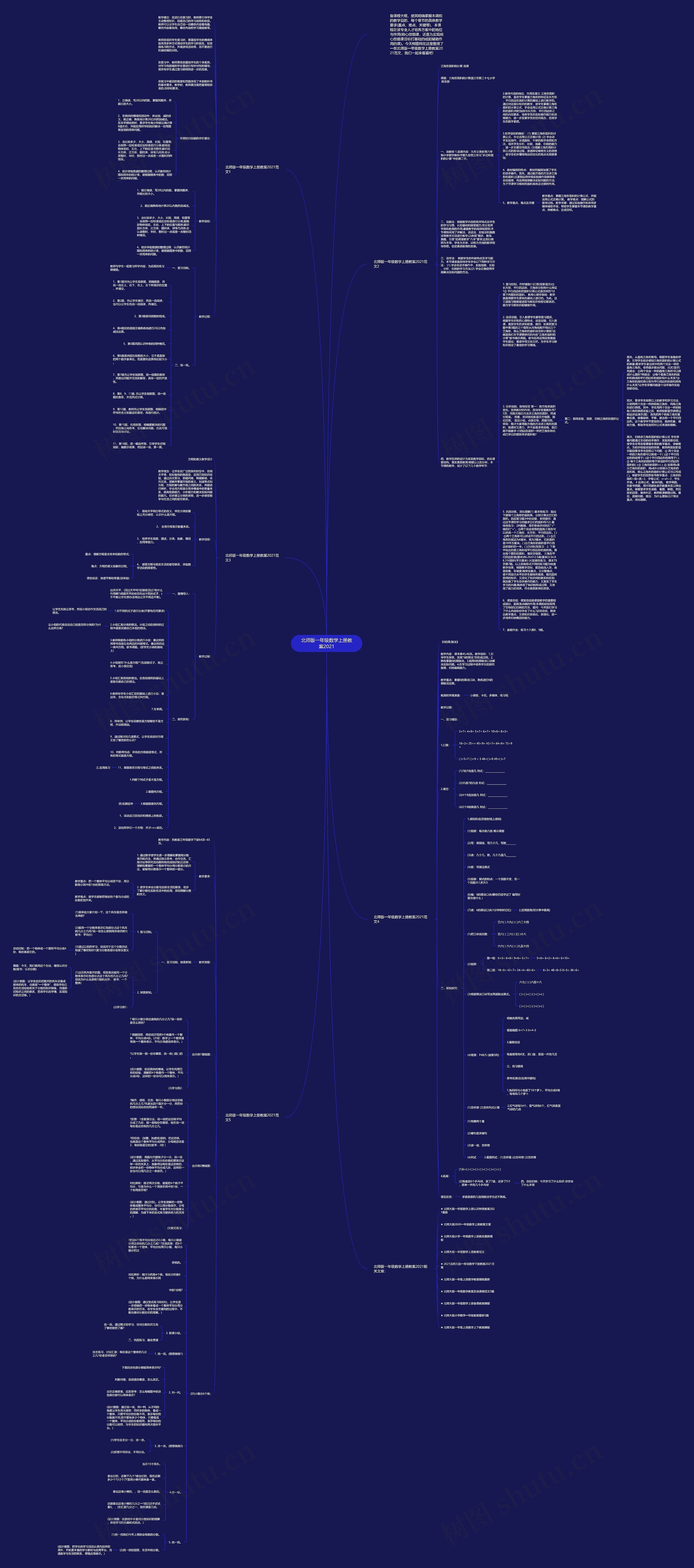 北师版一年级数学上册教案2021思维导图高清图 北师版一年级数学上册教案2021思维导图