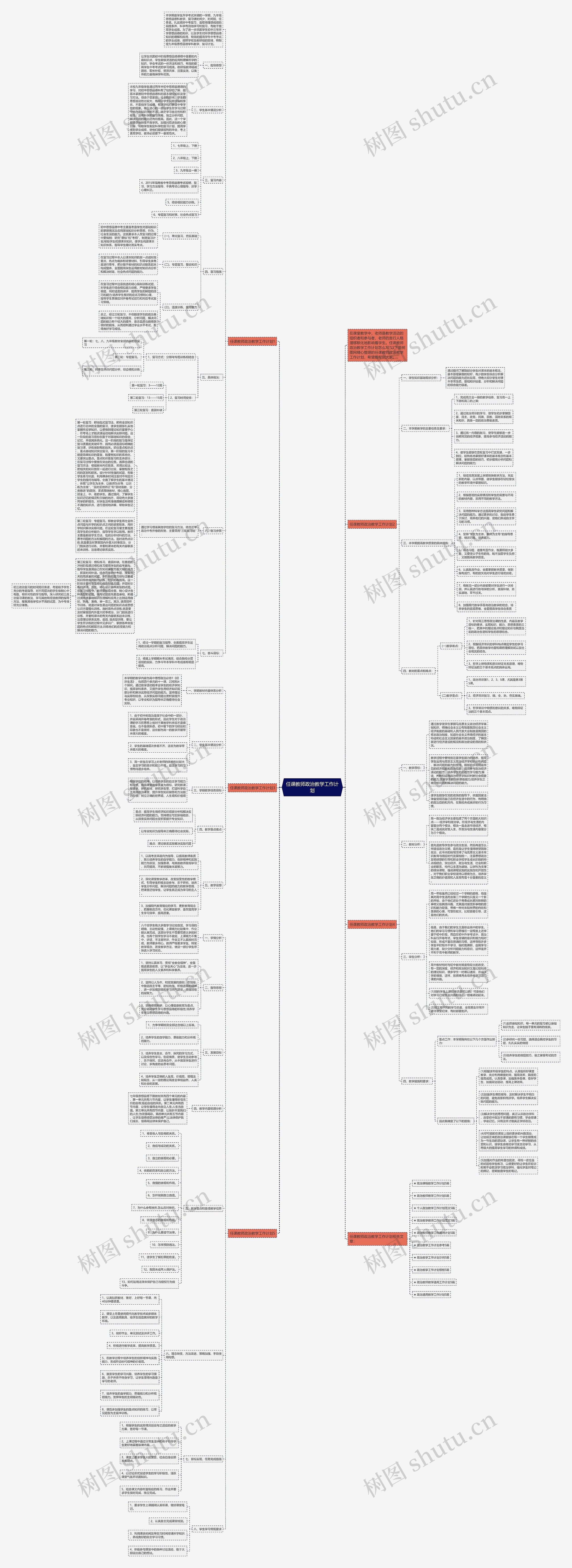 任课教师政治教学工作计划思维导图