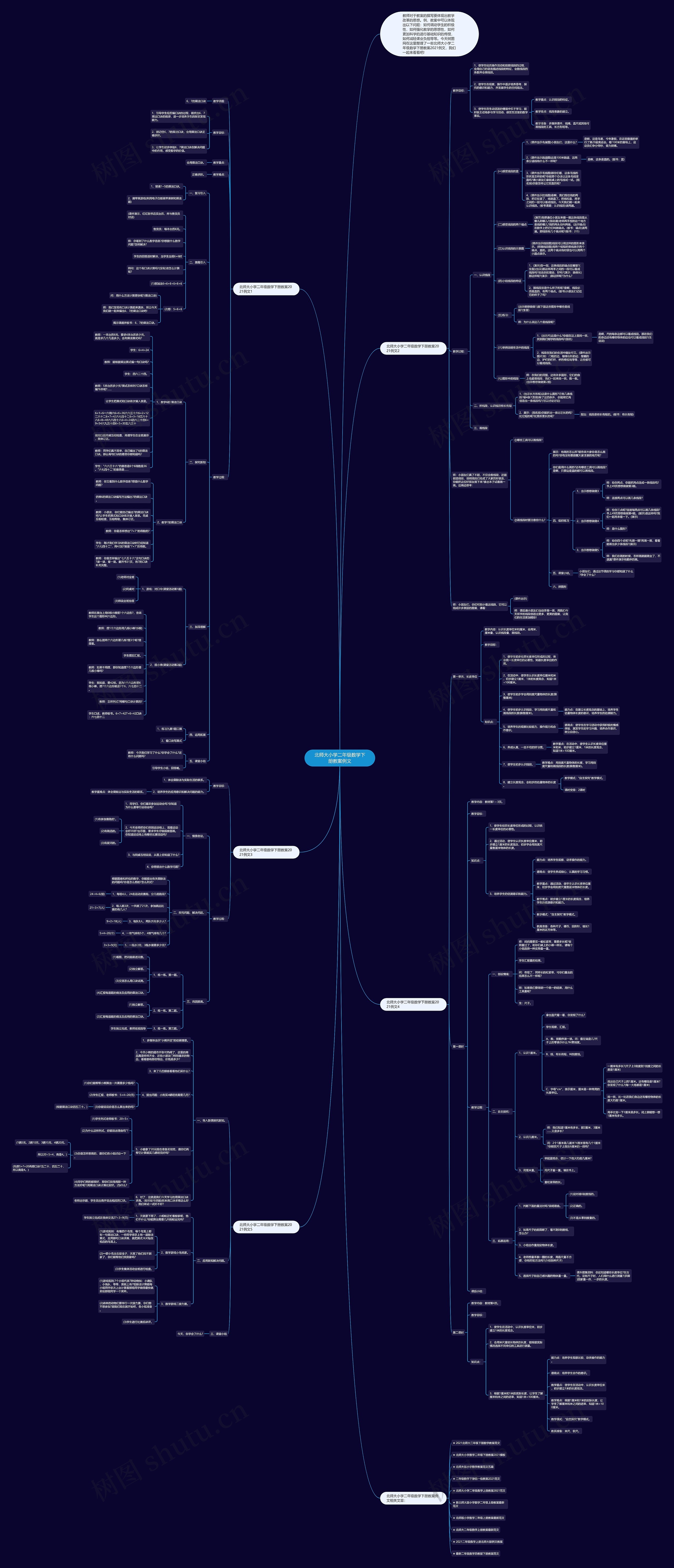 北师大小学二年级数学下册教案例文思维导图