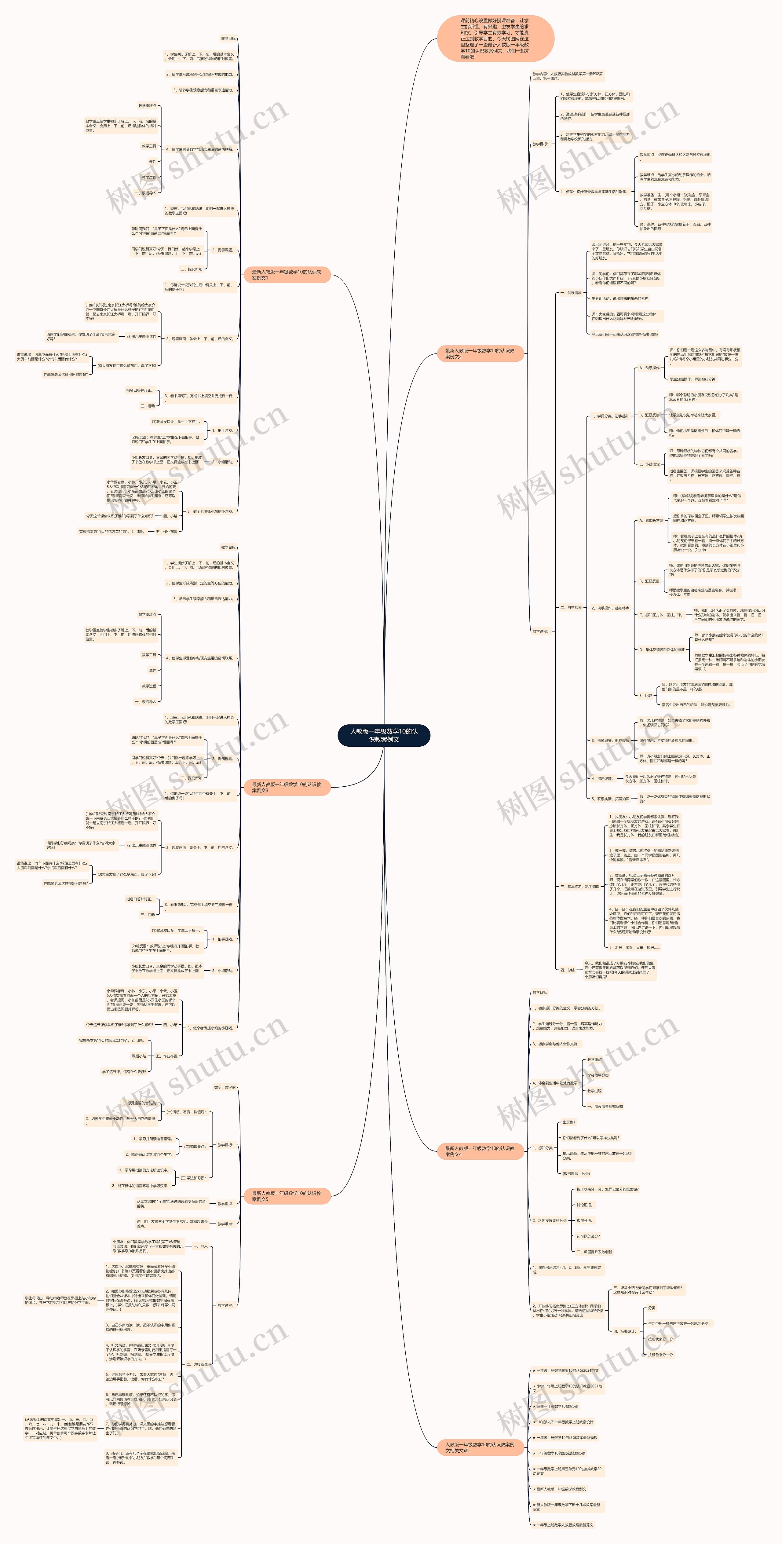 人教版一年级数学10的认识教案例文思维导图