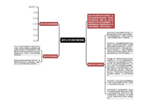 青年大学习第28期答案